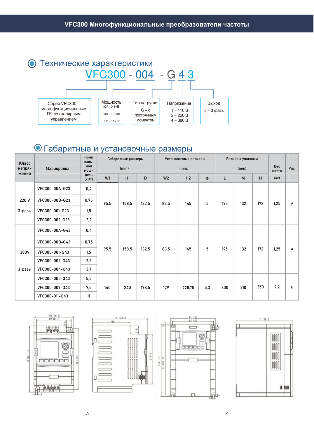 Частотный преобразователь SPUTNIK VEMAX VFC400-200/220-GP43, 200/220 кВт, 380 В 3ф
