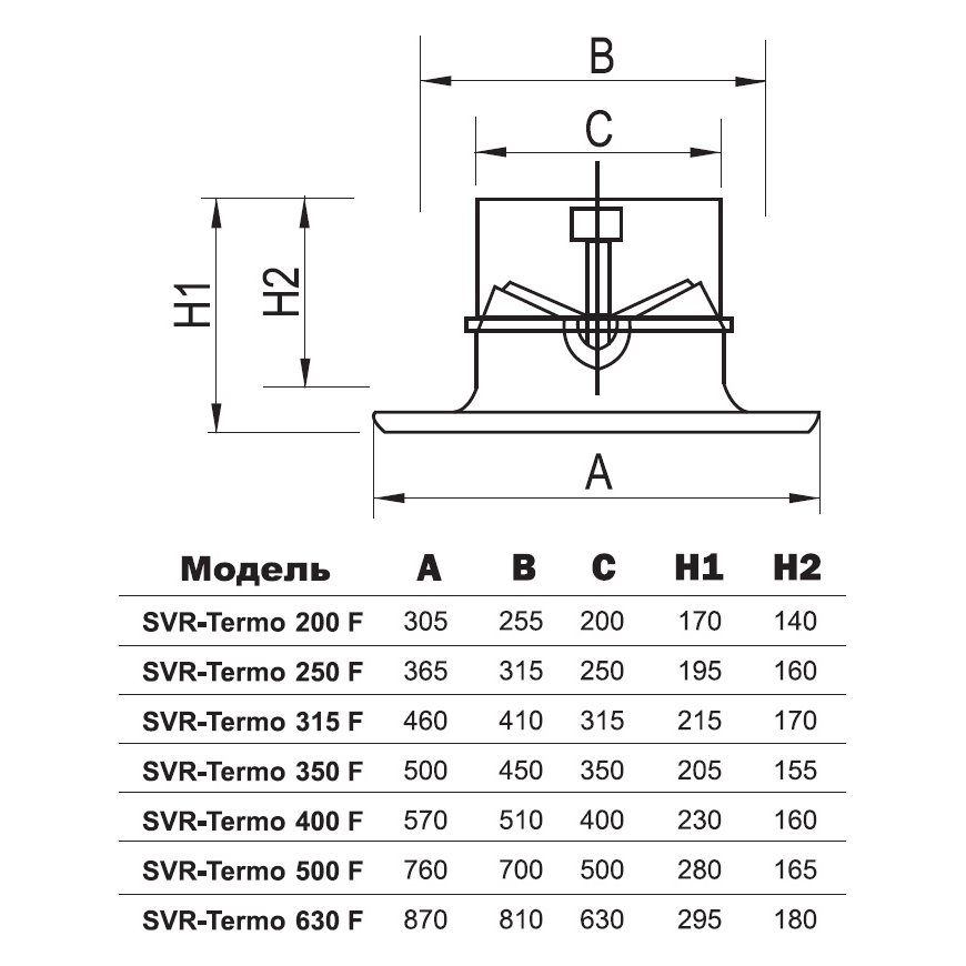 SVR-Termo-800 диффузор вихревой с термоприводом