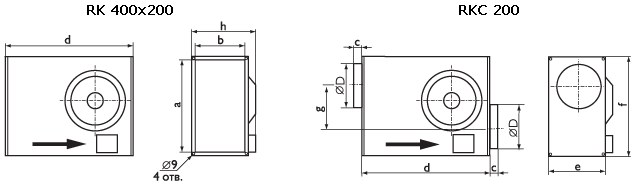 Канальные вентиляторы Ostberg RK 400x200 / RKC 200