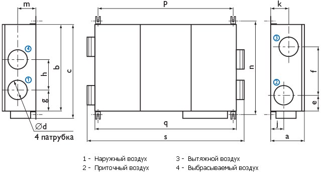 Приточно-вытяжная установка Ostberg HERU 100 LP