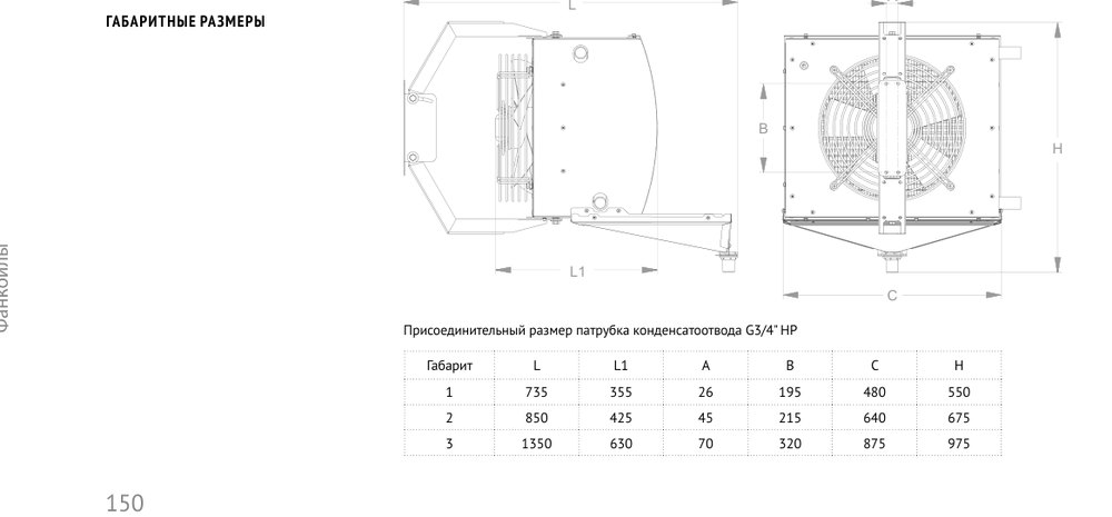 Фанкойл КЭВ-4Ф4ПМП Тепломаш