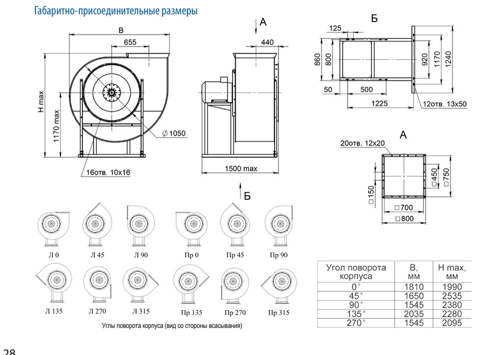 Вентилятор радиальный ВЦ 4-70-10-55 Тепломаш