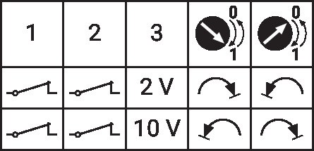 NM24P-SR — Схема подключения